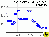 B001D0IZC6_200907031020.png
