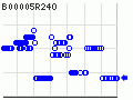 B00005R24O_200909271014.png
