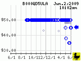 B000QD5ULA_200906021002.png