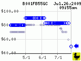 B001FB55GC_200907260955.png